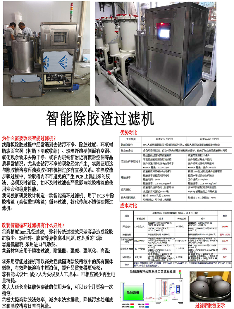 智能除膠渣過(guò)濾機(jī).jpg
